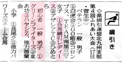 朝日新聞平成22年1月25日朝刊の地域スポーツ欄。このほか各紙に掲載されました。